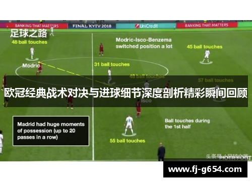 欧冠经典战术对决与进球细节深度剖析精彩瞬间回顾